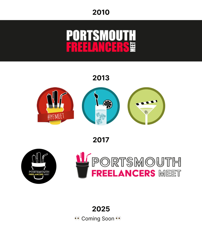PFMeet brand evolution, showing 3 different logos from 2010 - 2017, with a coming soon for 2025